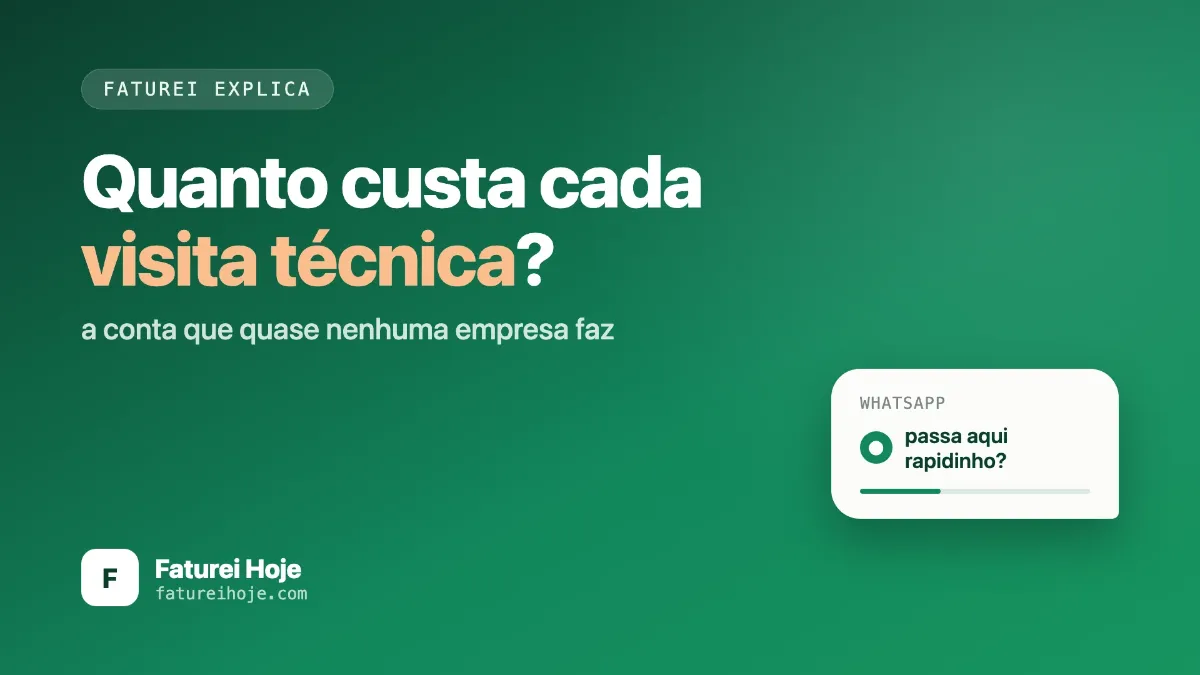 Combustível, hora do técnico, veículo e tempo parado. Veja como calcular o custo real de cada visita técnica e parar de pagar para trabalhar.