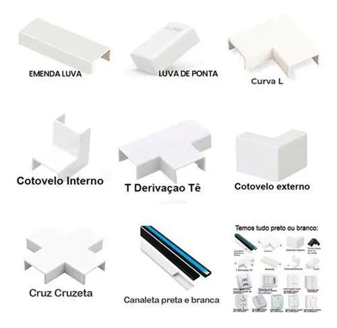 ACABAMENTO CANALETA